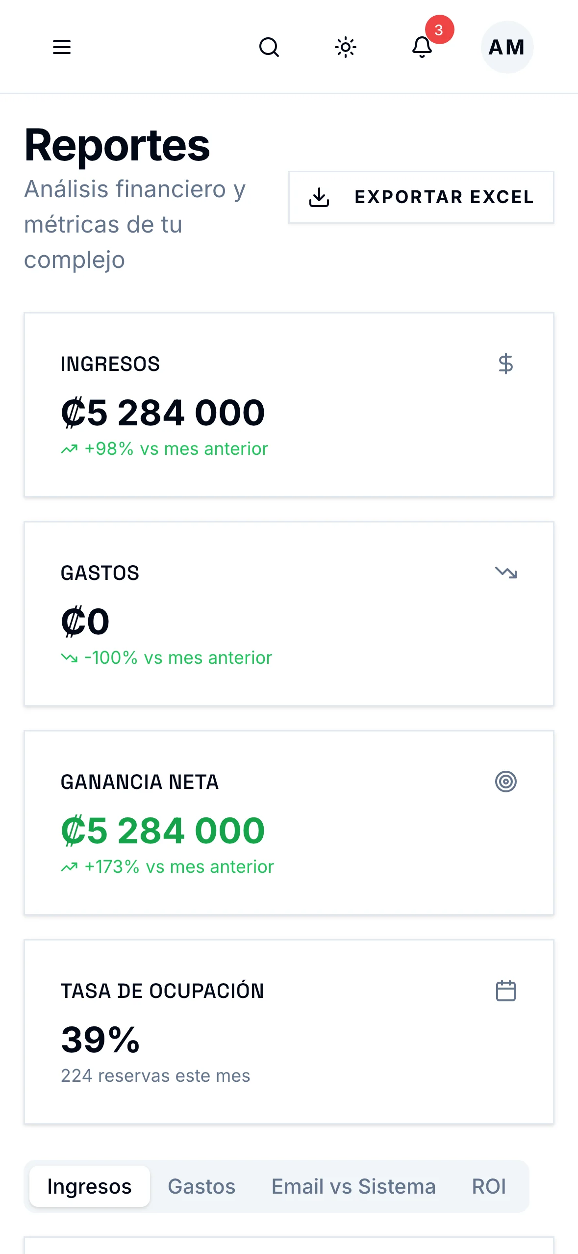 Reporte de ingresos y tasa de ocupación